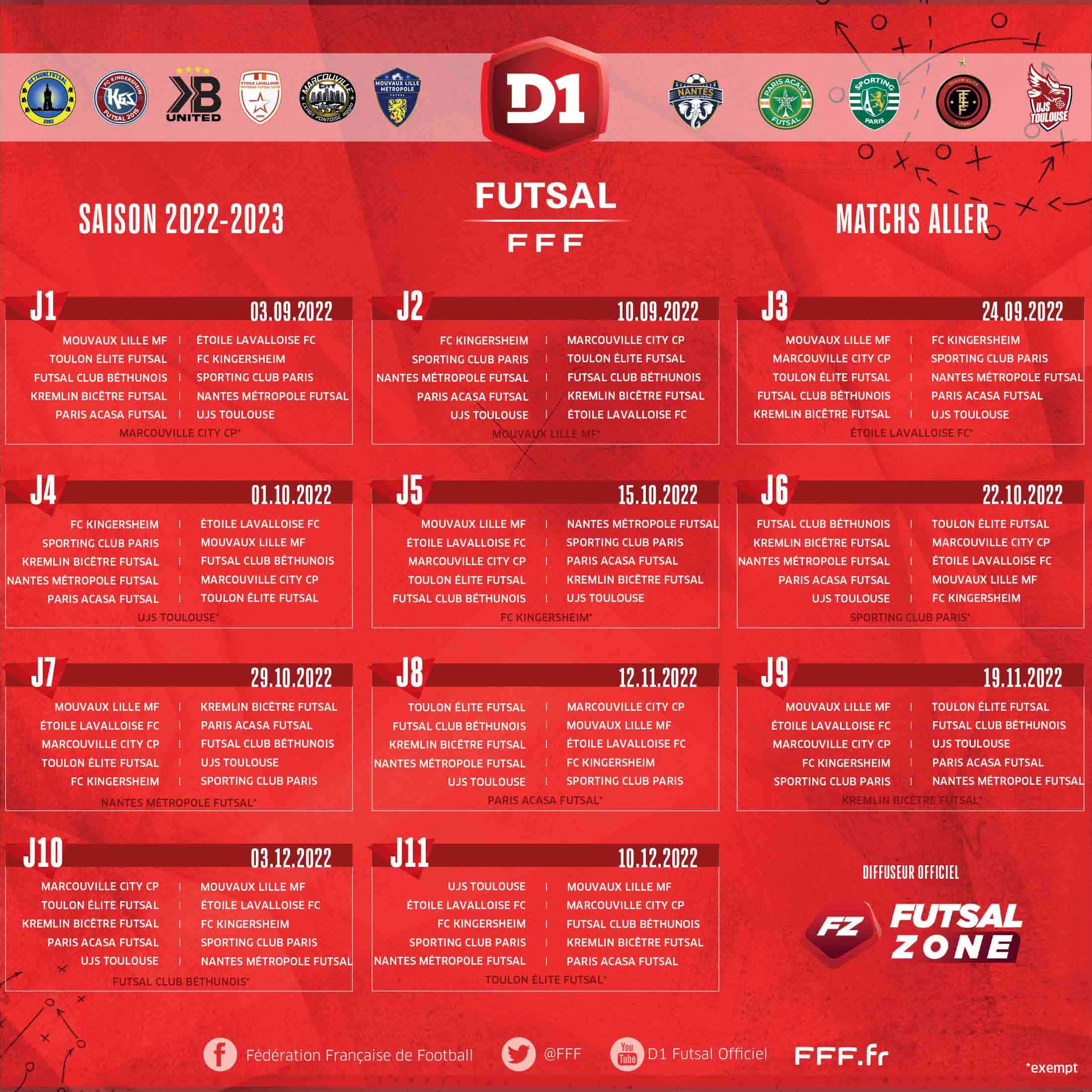 Le calendrier complet de la D1 Futsal avec onze clubs